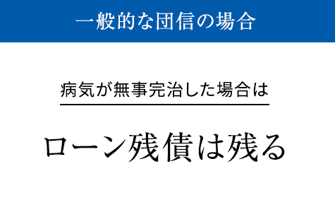 一般的な団信の場合 病気が無事完治した場合はローン残債は残る