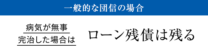 一般的な団信の場合 病気が無事完治した場合はローン残債は残る