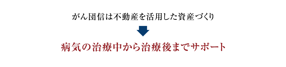 がん団信は不動産を活用した資産づくり