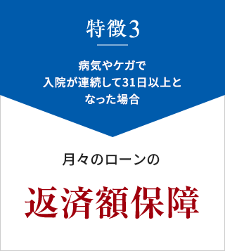 特徴3 病気やケガで入院が連続して31日以上となった場合 月々のローンの返済額保障