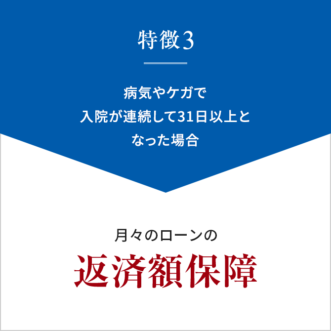 特徴3 病気やケガで入院が連続して31日以上となった場合 月々のローンの返済額保障