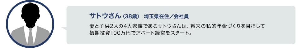 サトウさん紹介文