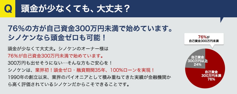 頭金が少なくても、大丈夫？