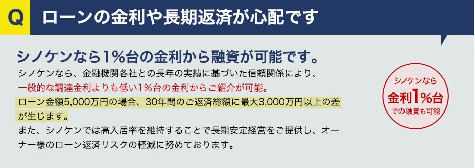 ローンの金利が気になります