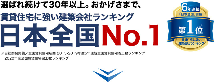 おかげさまで、年間着工件数ランキング日本全国No.1