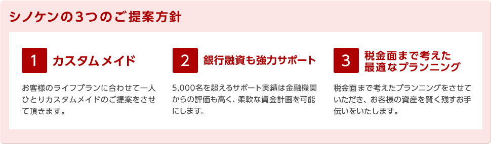 シノケンの3つのご提案方針【1　カスタムメイド】お客様のライフプランに合わせて一人ひとりカスタムメイドのご提案をさせて頂きます。【2　銀行融資も強力サポート】サポート実績は金融機関からの評価も高く、柔軟な資金計画を可能にします。【3　税金面まで考えた最適なプランニング】税金面まで考えたプランニングをさせていただき、お客様の資産を賢く残すお手伝いをいたします。