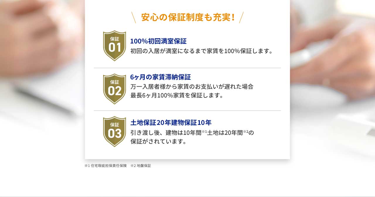 ＼安心の保証制度も充実！/ 保証 01 100%初回満室保証 初回の入居が満室になるまで家賃を100%保証します。 保証 02 6ヶ月の家賃滞納保証 万一入居者様から家賃のお支払いが遅れた場合最長6ヶ月100%家賃を保証します。 保証 03 土地保証20年建物保証10年 引き渡し後、建物は10年間※1土地は20年間※2の保証がされています。 ※1住宅瑕疵担保責任保険※2地盤保証