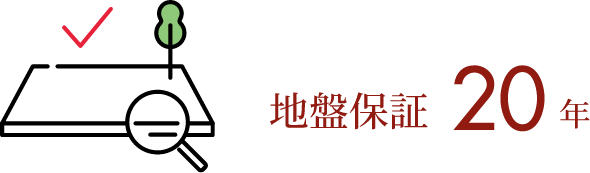 地盤保証20年