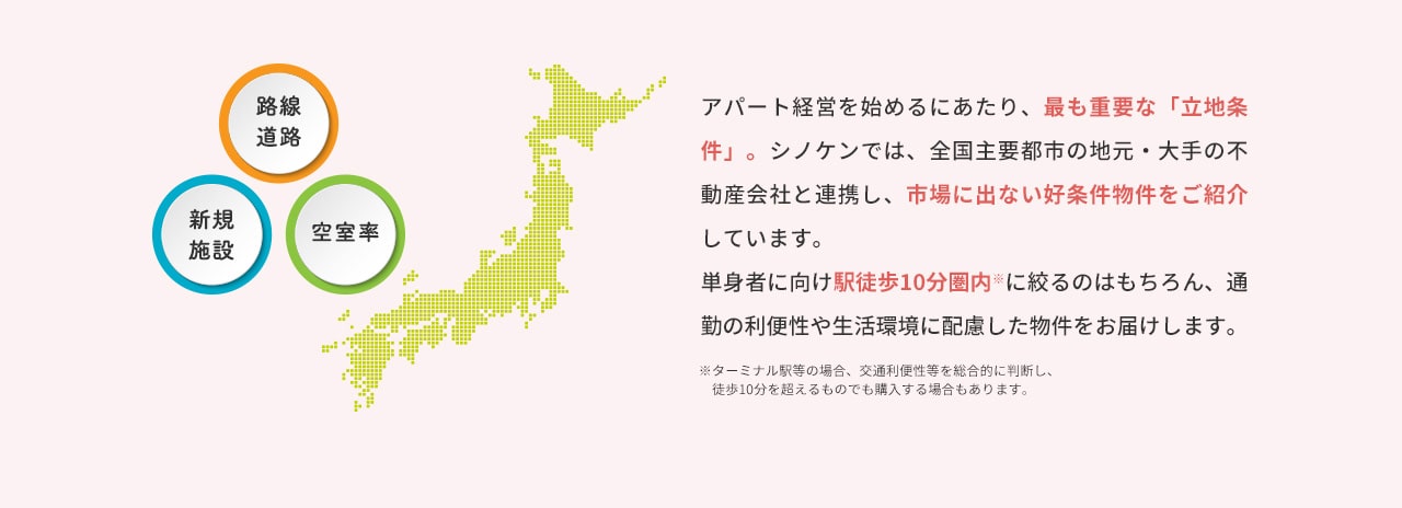 路線 道路 新規 施設 空室率 アパート経営を始めるにあたり、最も重要な「立地条件」。シノケンでは、全国主要都市の地元・大手の不動産会社と連携し、市場に出ない好条件物件をご紹介しています。 単身者に向け駅徒歩10分圏内※に絞るのはもちろん、通勤の利便性や生活環境に配慮した物件をお届けします。 ※ターミナル駅等の場合、交通利便性等を総合的に判断し、徒歩10分を超えるものでも購入する場合もあります。